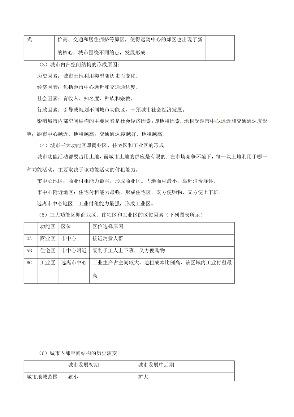 （新高考专版）高一地理 专题04 城市内部的空间结构同步有效作业（必修2）-人教版高一必修2地理试题_第3页
