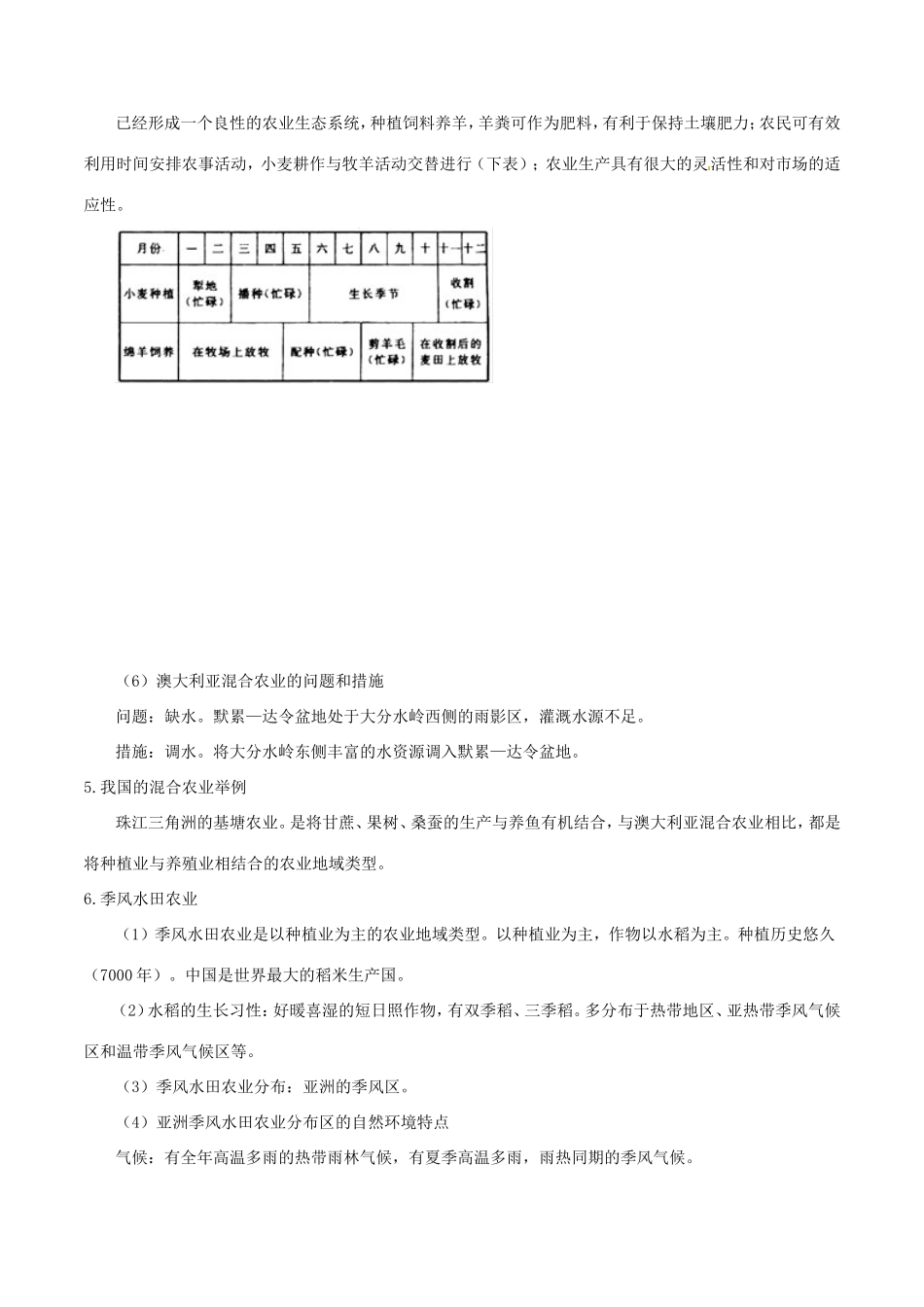 （新高考专版）高一地理 专题08 混合农业和季风水田农业同步有效作业（必修2）-人教版高一必修2地理试题_第2页
