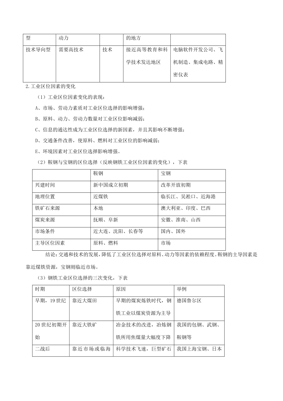 （新高考专版）高一地理 专题11 工业的区位选择同步有效作业（必修2）-人教版高一必修2地理试题_第2页