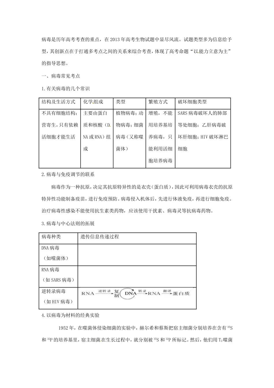 高考生物 聚焦病毒考点赏析真题复习试题（含试题）_第1页