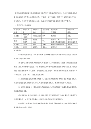 高考生物 聚焦颜色反应透析复习试题