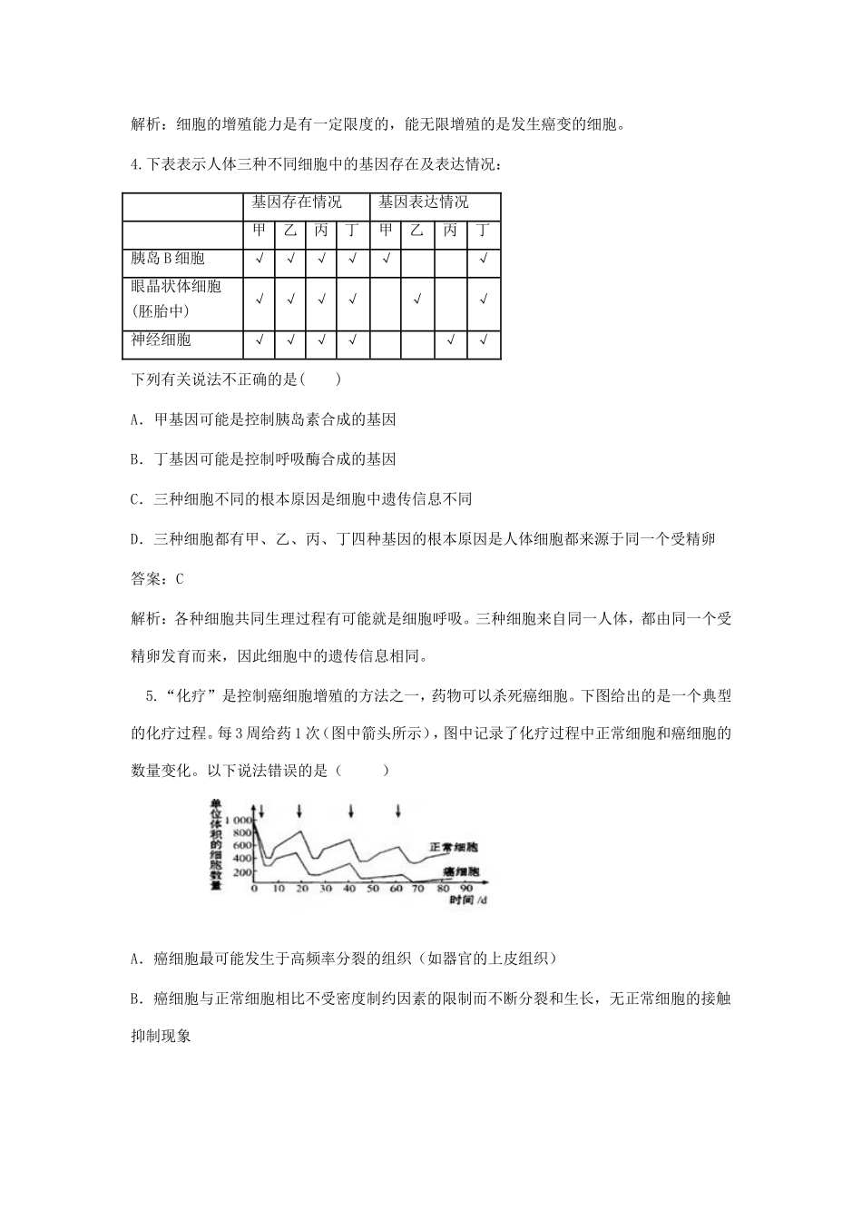 高考生物（提高题+备用题）细胞的分化、衰老、凋亡和癌变知识复习检测_第2页