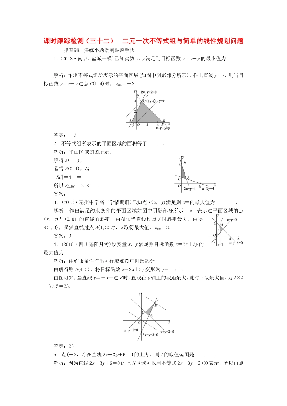 高考数学一轮复习 第七章 不等式 课时跟踪检测（三十二）二元一次不等式组与简单的线性规划问题 文-人教版高三数学试题_第1页
