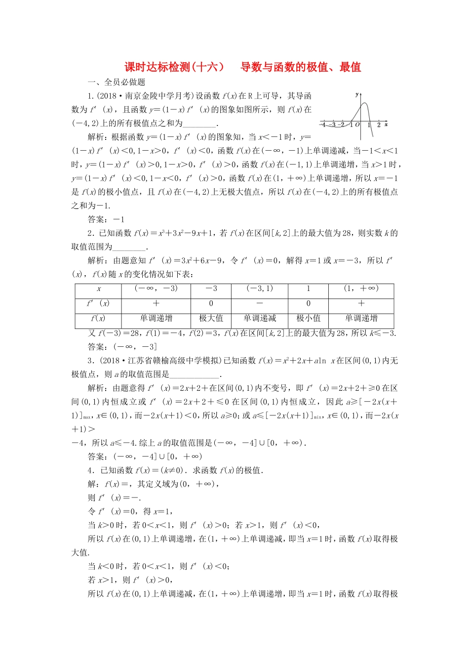 高考数学一轮复习 第三章 导数及其应用 课时达标检测（十六）导数与函数的极值、最值-人教版高三数学试题_第1页