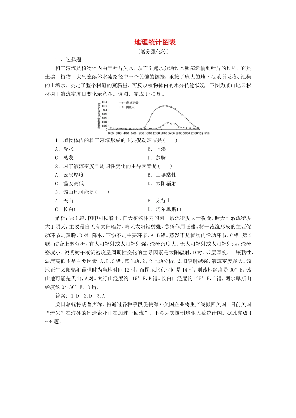 （新课标）高考地理二轮复习 考前刷题练 专题2 图表提升类突破 3 地理统计图表练习-人教版高三全册地理试题_第1页