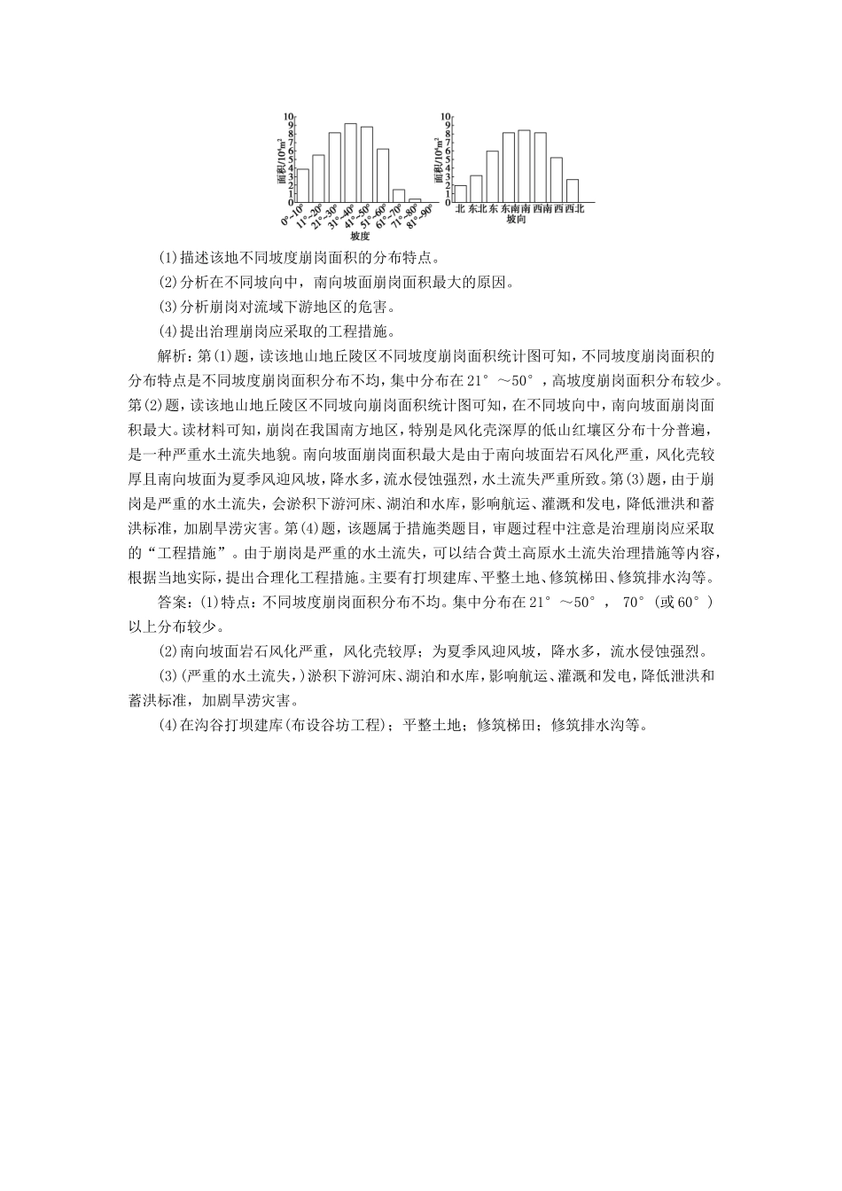 （新课标）高考地理二轮复习 考前刷题练 专题2 图表提升类突破 3 地理统计图表练习-人教版高三全册地理试题_第3页
