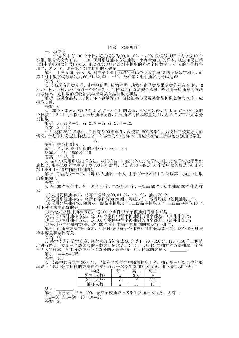 （江苏专用）高考数学总复习 第九章第2课时 抽样方法课时闯关（含解析）_第1页