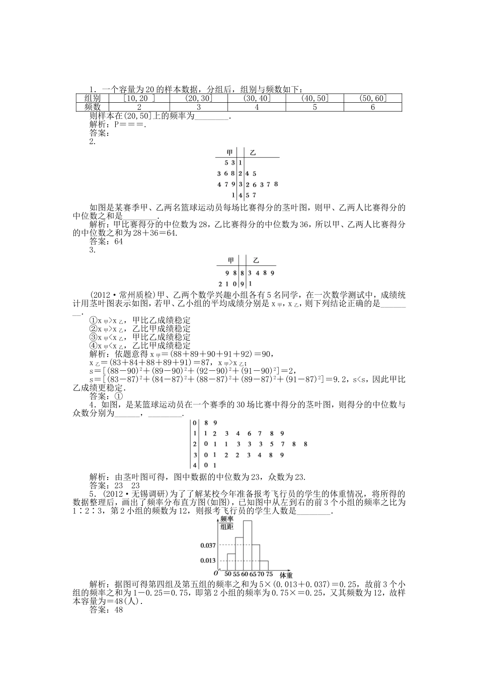 （江苏专用）高考数学总复习 第九章第3课时 用样本估计总体随堂检测（含解析）_第1页