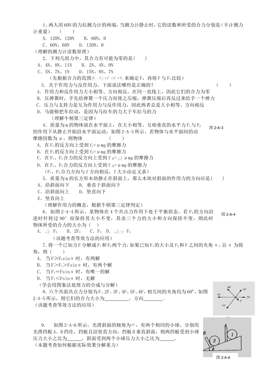 高考物理二轮专题复习 力的合成和分解_第1页