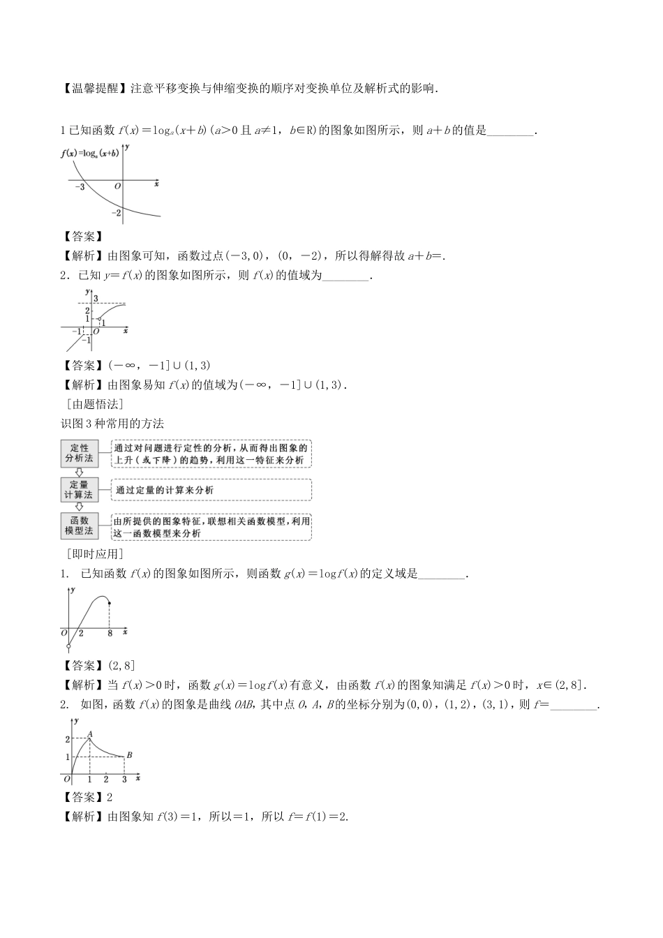 高考数学一轮复习 专题2.4 函数图像（讲）-人教版高三数学试题_第3页