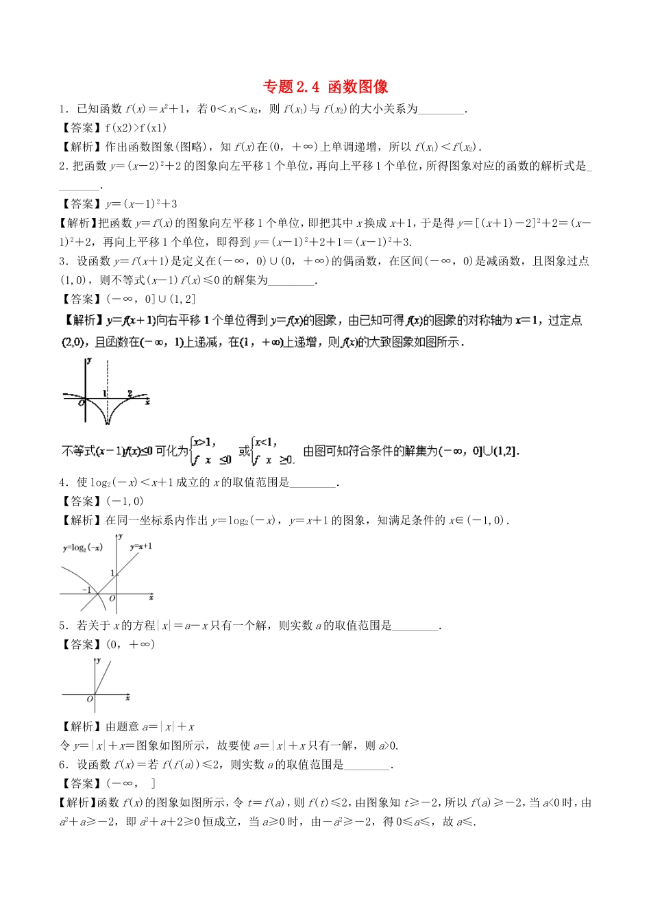高考数学一轮复习 专题2.4 函数图像（练）-人教版高三数学试题_第1页