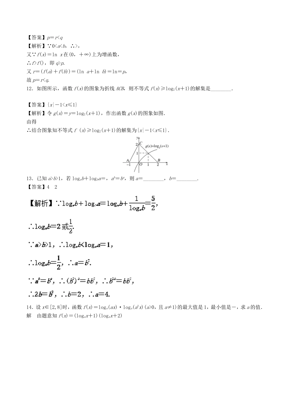 高考数学一轮复习 专题2.7 对数与对数函数（练）-人教版高三数学试题_第3页