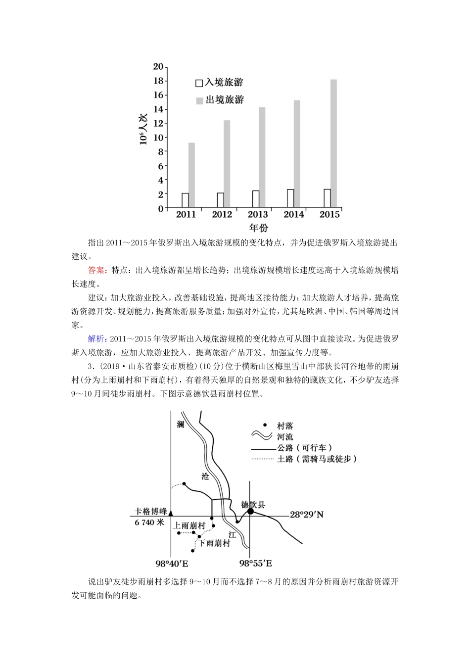 （新课标）高考地理二轮复习 强化提能作业13 旅游地理-人教版高三全册地理试题_第2页