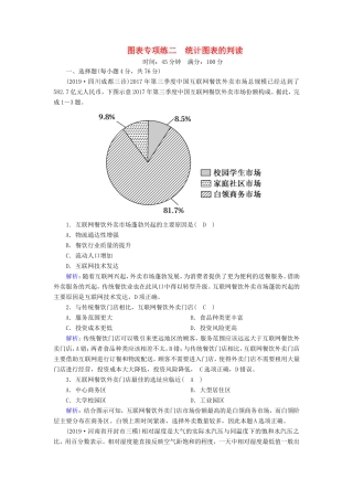 （新课标）高考地理二轮复习 图表专项练2 统计图表的判读-人教版高三全册地理试题
