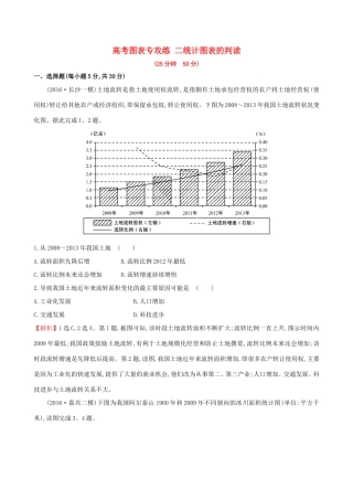 （新课标）高考地理二轮专题复习 高考图表专攻练（二）统计图表的判读-人教版高三全册地理试题