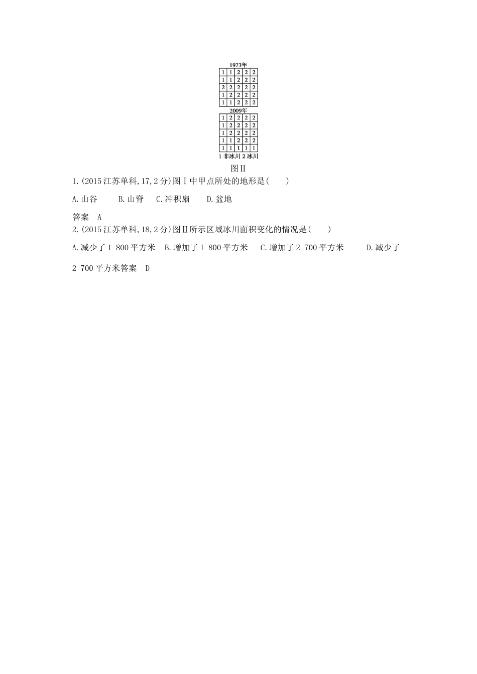 （新课标）高考地理真题汇编 第十四单元 地理环境与区域发展、地理信息技术-人教版高三全册地理试题_第2页