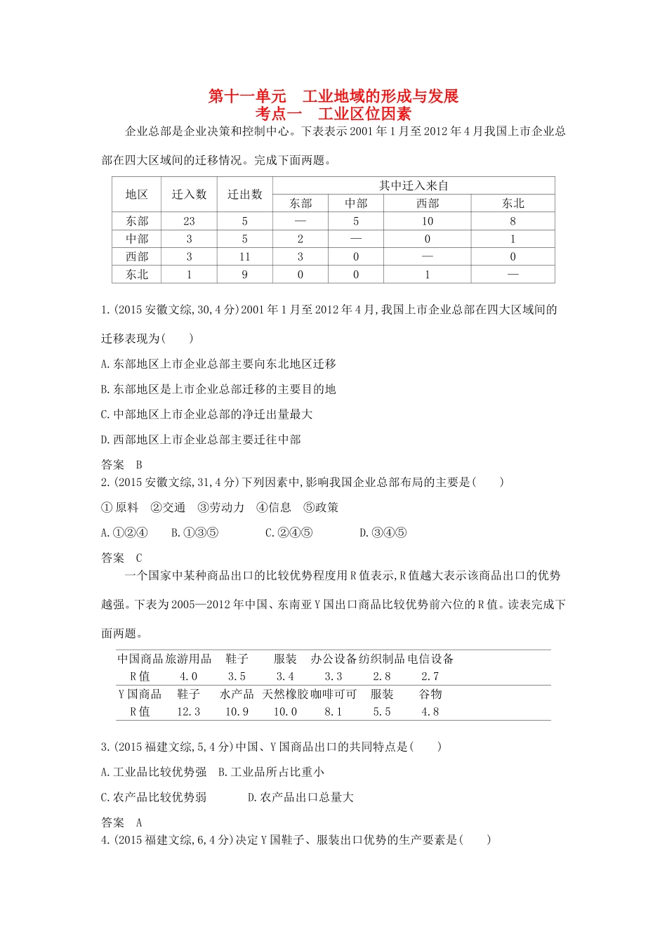 （新课标）高考地理真题汇编 第十一单元 工业地域的形成与发展-人教版高三全册地理试题_第1页