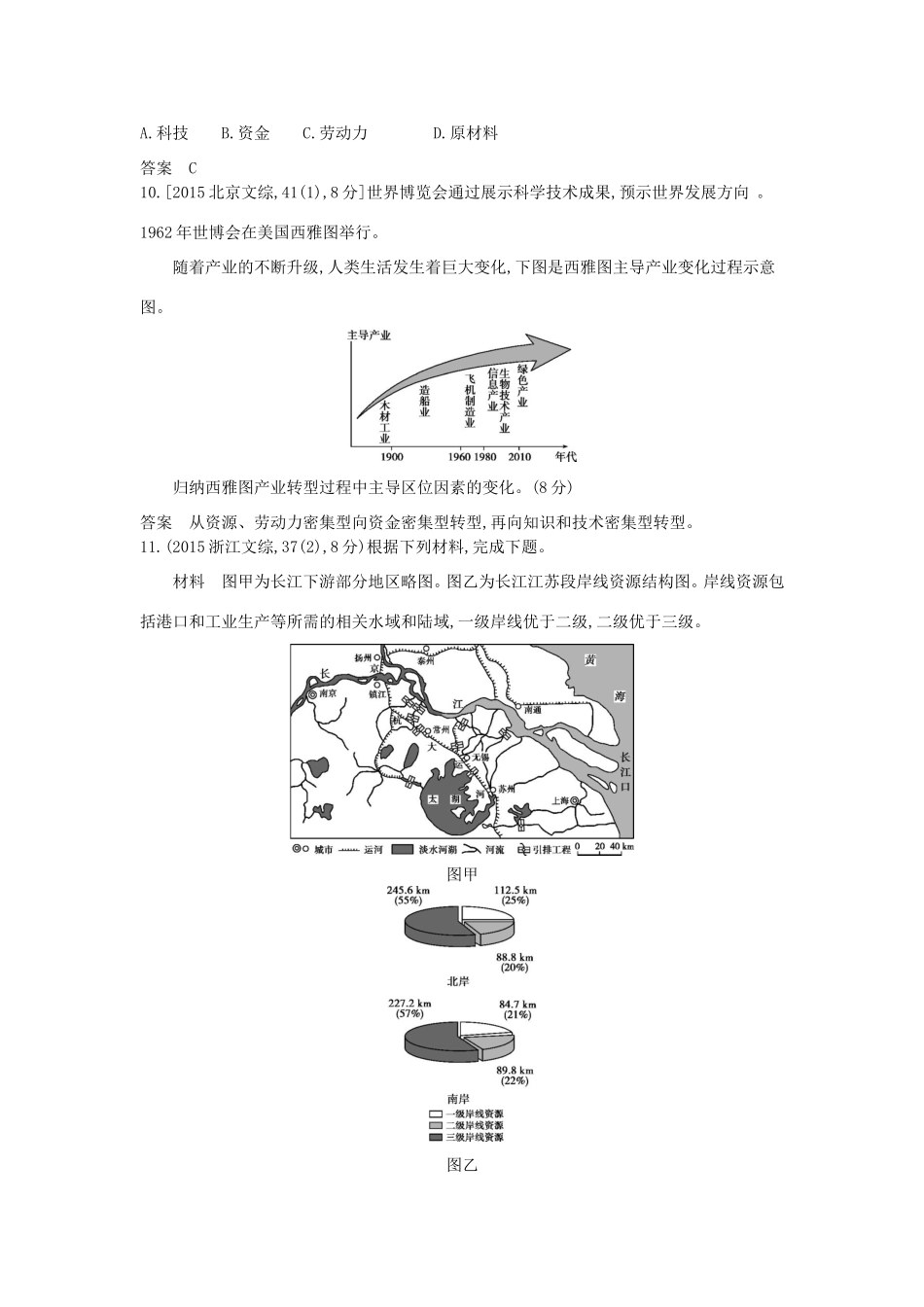 （新课标）高考地理真题汇编 第十一单元 工业地域的形成与发展-人教版高三全册地理试题_第2页