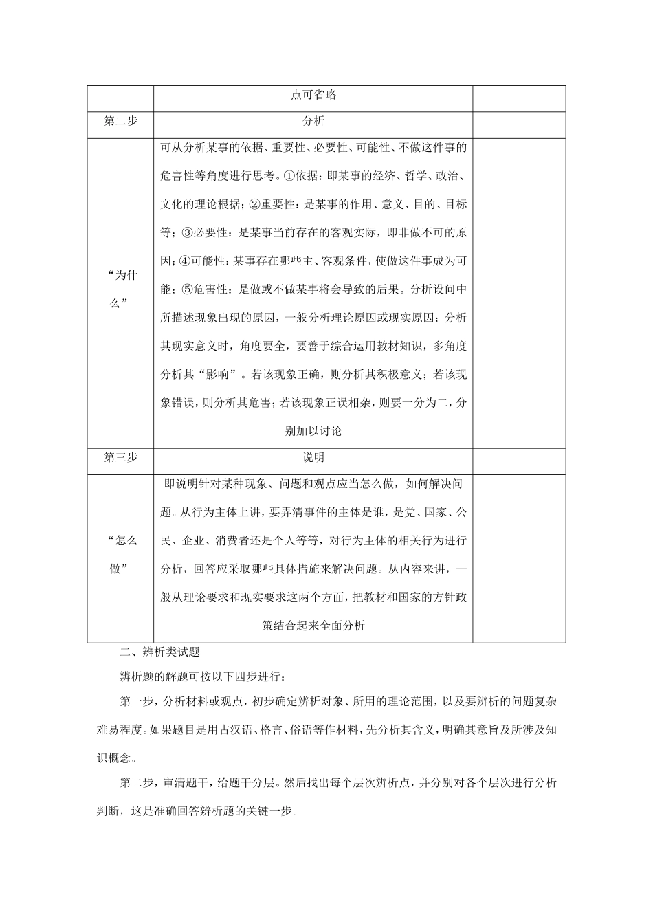 高考政治总复习 方法八 评析认识类试题 新人教版-新人教版高三政治试题_第2页