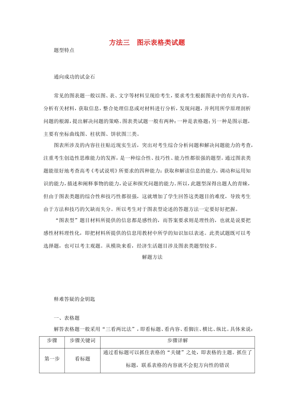 高考政治总复习 方法三 图示表格类试题 新人教版-新人教版高三政治试题_第1页