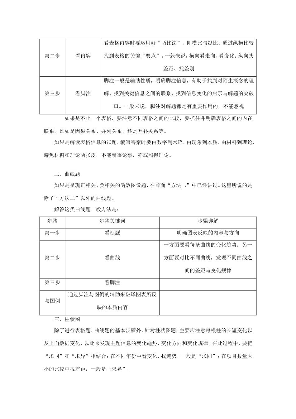 高考政治总复习 方法三 图示表格类试题 新人教版-新人教版高三政治试题_第2页