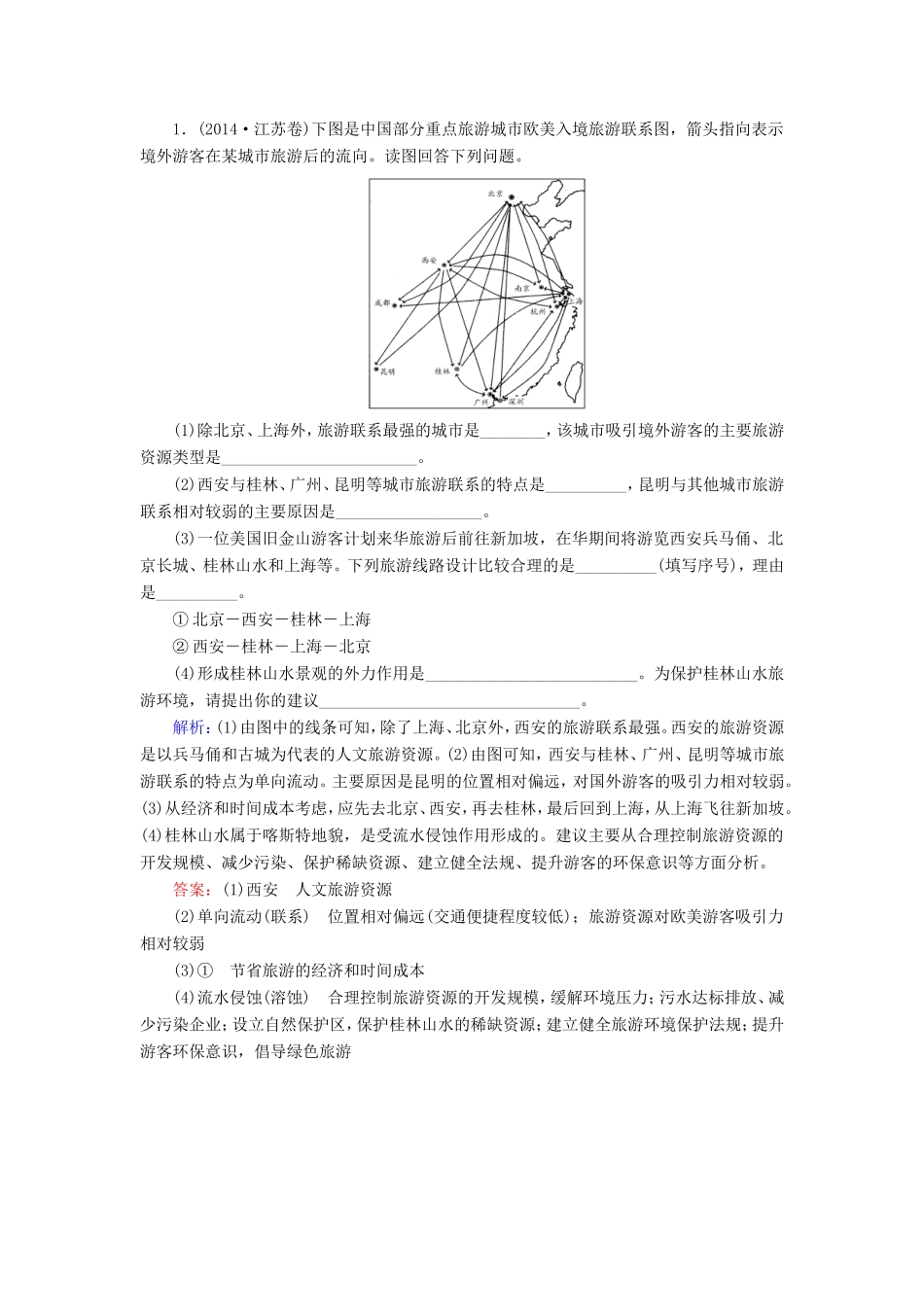 （新课标）高考地理总复习 第二十单元 旅游地理随堂训练-人教版高三全册地理试题_第1页