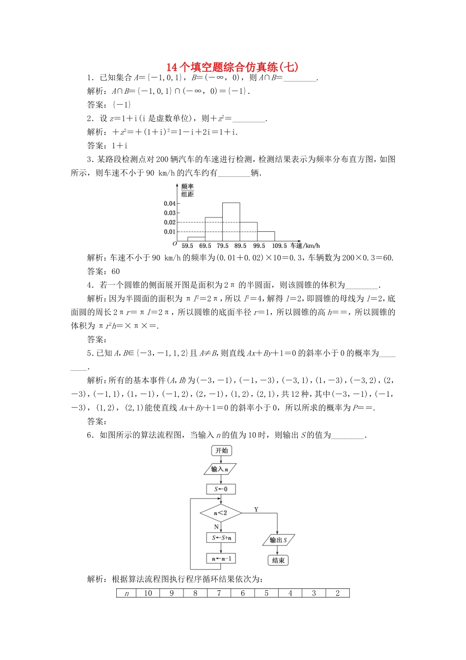 高考数学二轮复习 14个填空题综合仿真练（七）-人教版高三数学试题_第1页