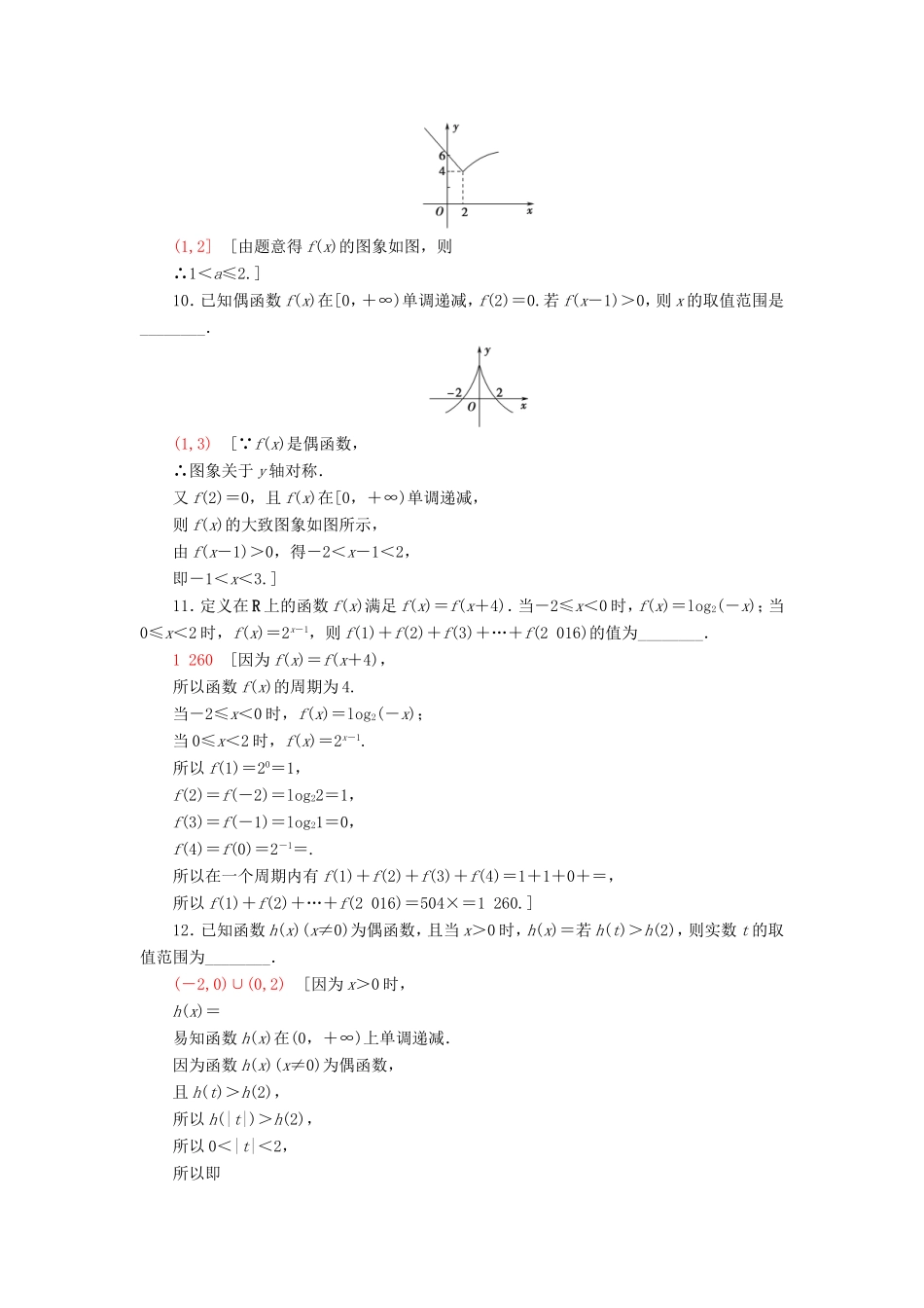 高考数学二轮专题复习与策略 第1部分 专题1 集合、常用逻辑用语、不等式、函数与导数 第2讲 函数的图象与性质专题限时集训 理-人教版高三数学试题_第2页