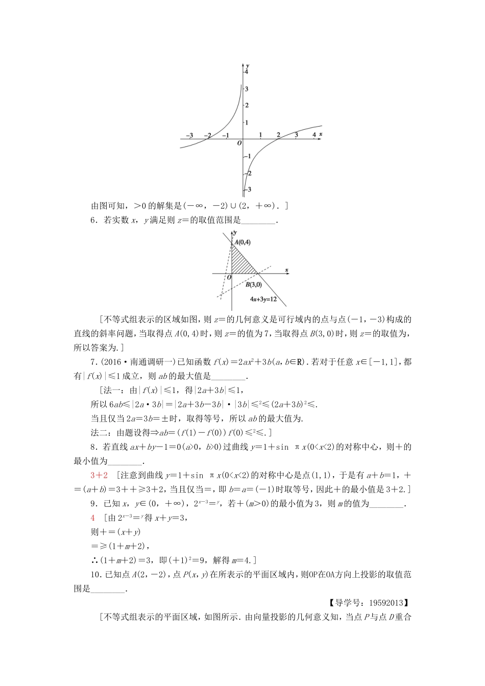 高考数学二轮专题复习与策略 第1部分 专题1 集合、常用逻辑用语、不等式、函数与导数 第4讲 不等式专题限时集训 理-人教版高三数学试题_第2页