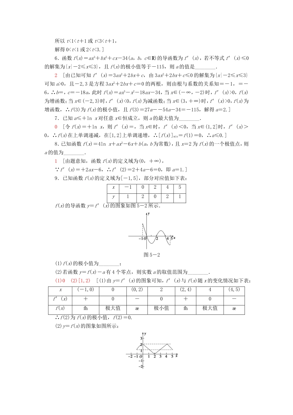 高考数学二轮专题复习与策略 第1部分 专题1 集合、常用逻辑用语、不等式、函数与导数 第5讲 导数的简单应用专题限时集训 理-人教版高三数学试题_第2页