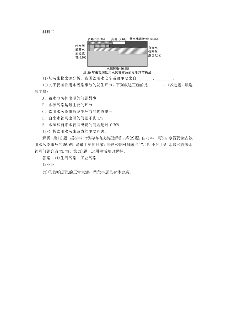 高考地理 知能提升练十 人类面临的主要环境问题（含解析）新人教版必修2-新人教版高三必修2地理试题_第3页