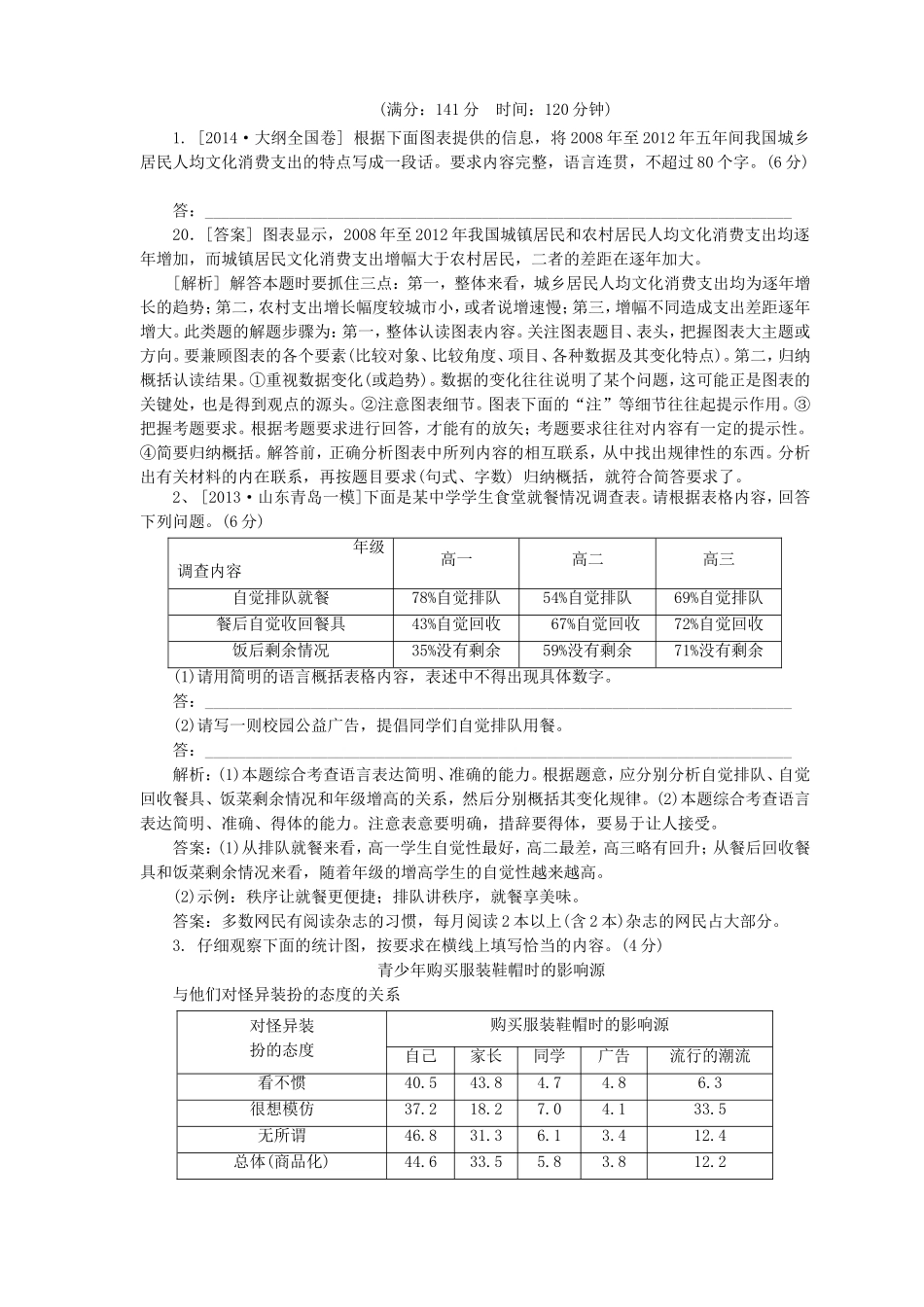 高考语文一轮复习 图表与文字转换题检测卷（含解析）_第1页