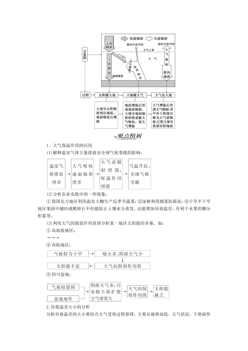 高考地理一轮复习 第二章 地球上的大气-人教版高三全册地理试题_第3页