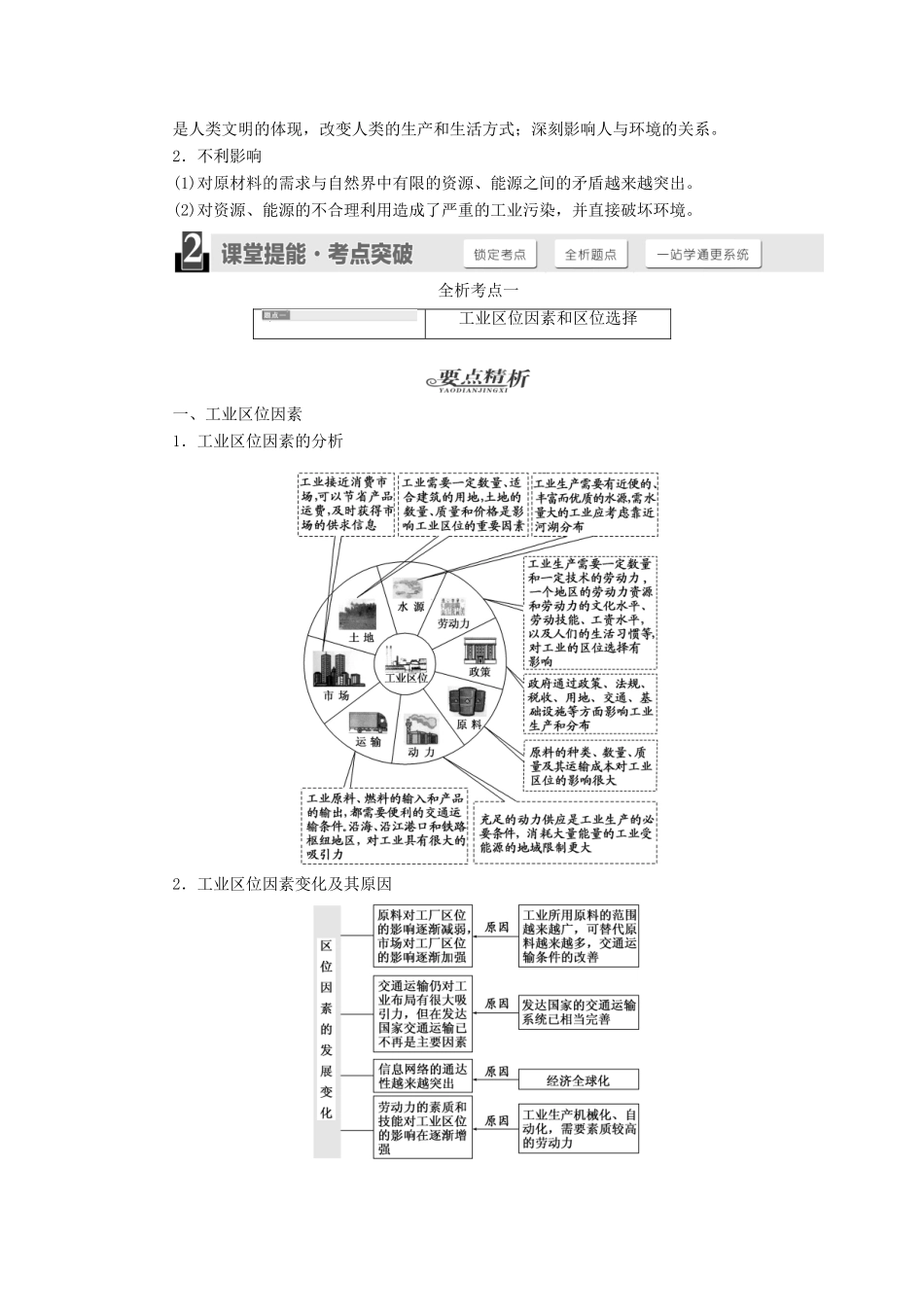高考地理一轮复习 第九章 工业地域的形成与发展-人教版高三全册地理试题_第2页