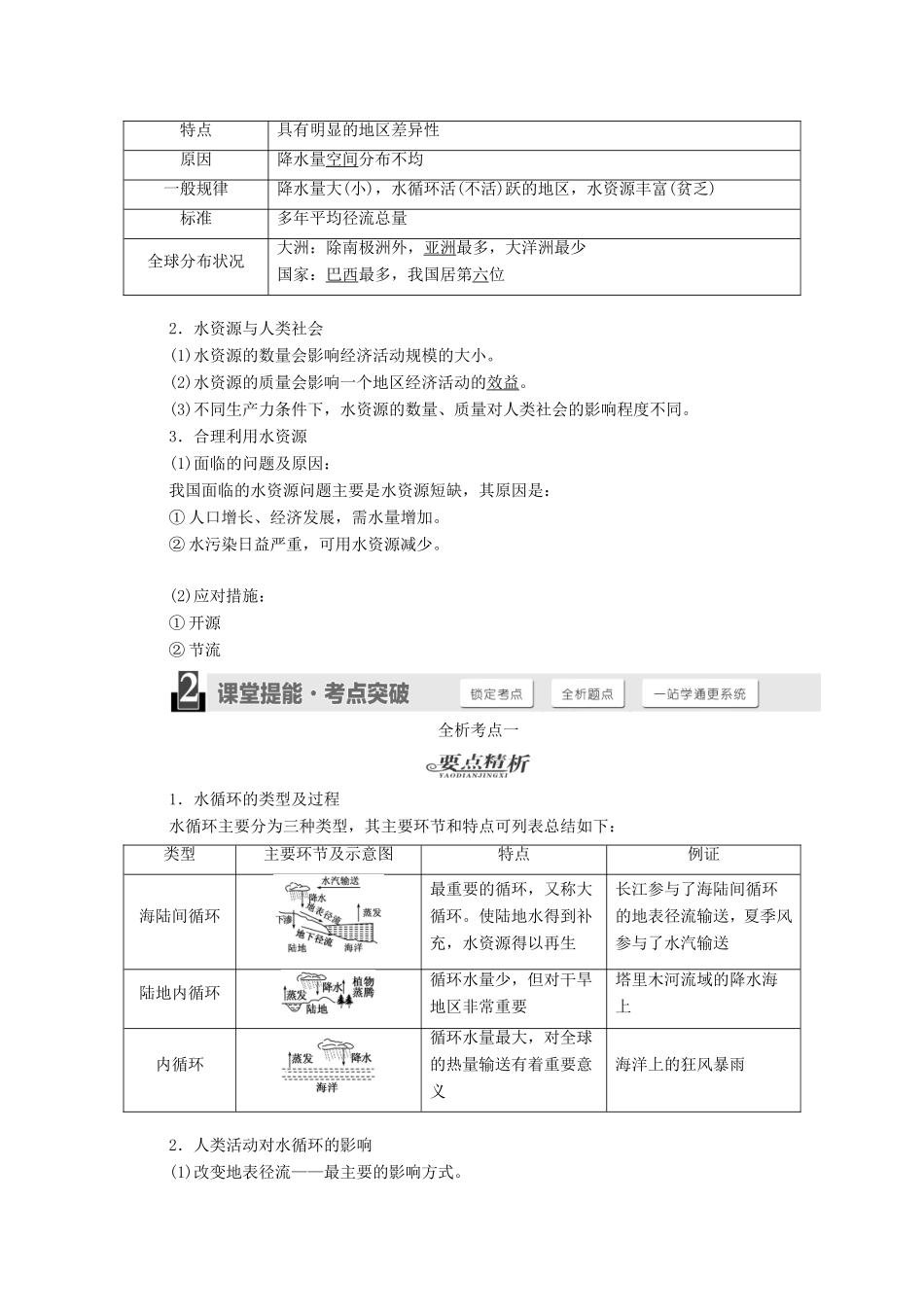 高考地理一轮复习 第三章 地球上的水-人教版高三全册地理试题_第2页