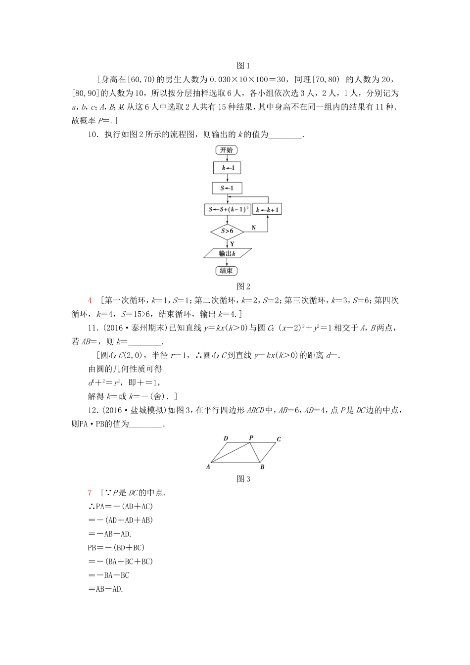 高考数学二轮专题复习与策略 填空专项集训1 理-人教版高三数学试题_第2页