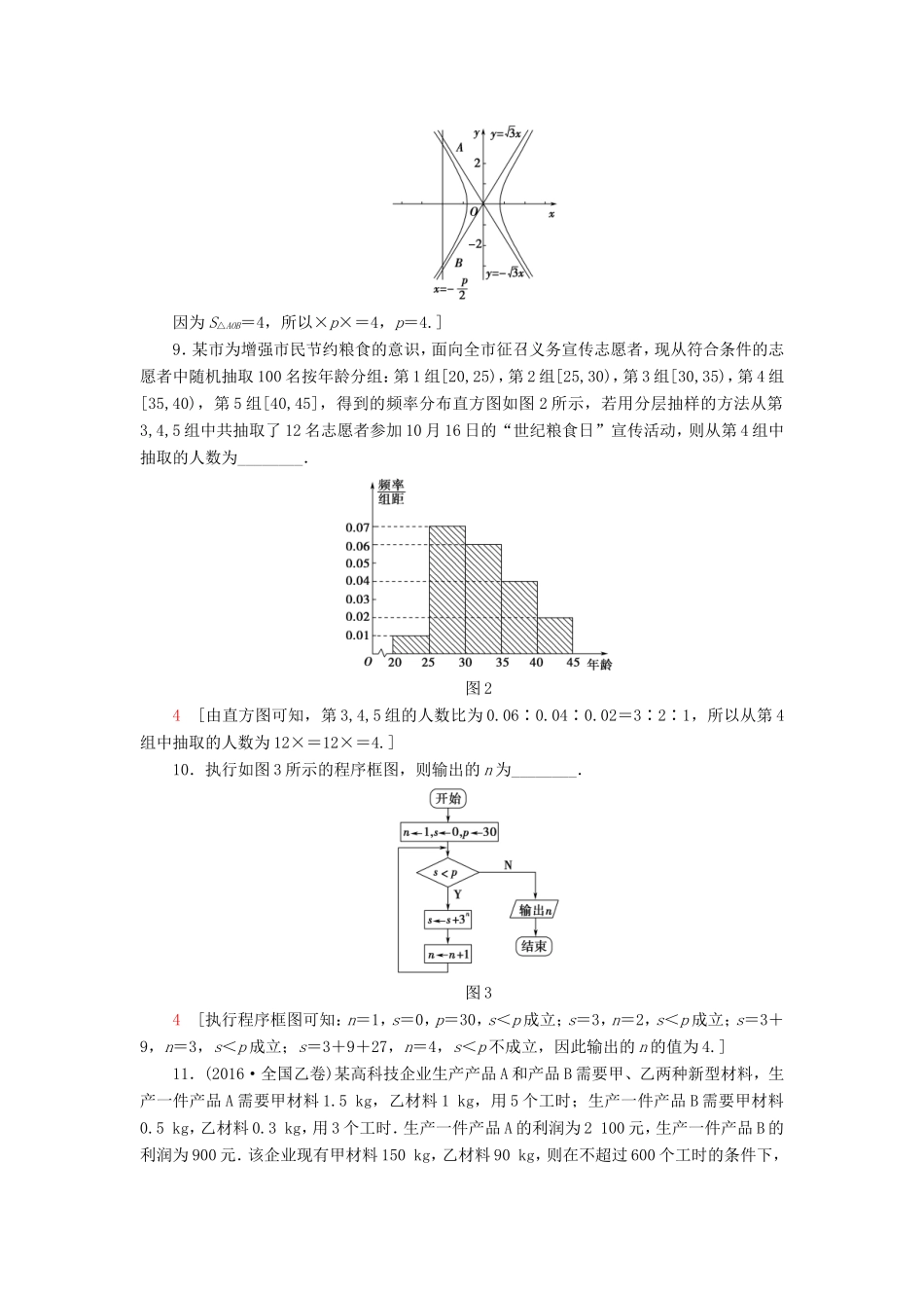 高考数学二轮专题复习与策略 填空专项集训2 理-人教版高三数学试题_第2页