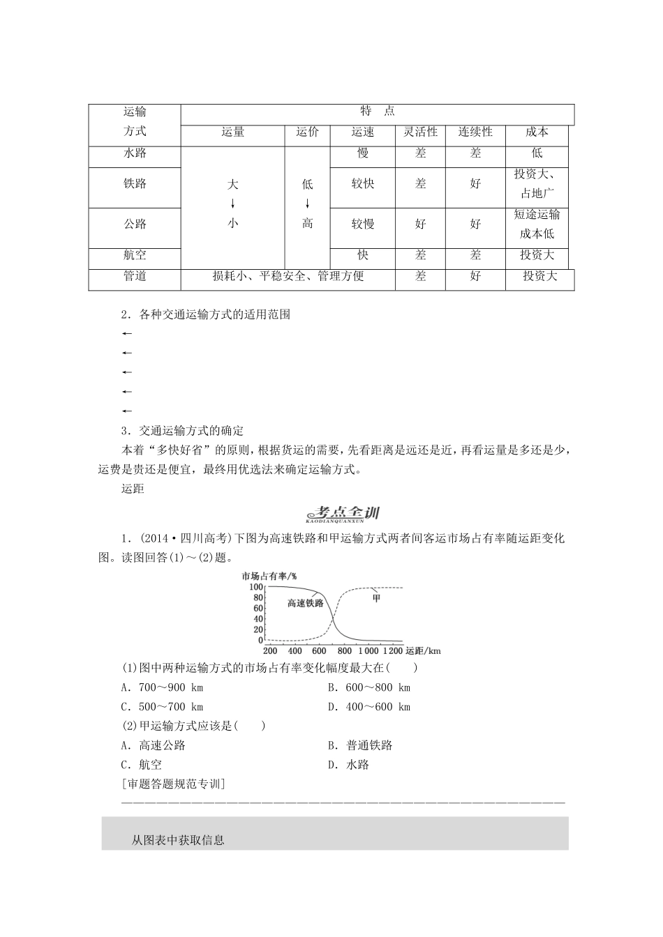 高考地理一轮复习 第十章 交通运输布局及其影响-人教版高三全册地理试题_第2页