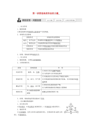 高考地理一轮复习 第四章 地表形态的塑造-人教版高三全册地理试题