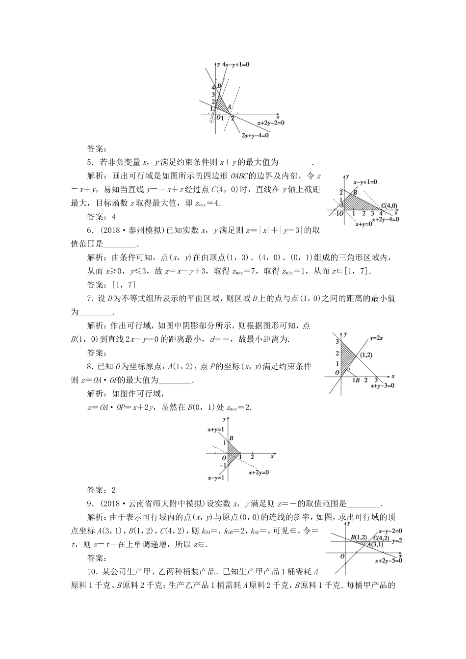 高考数学一轮复习 第六章 不等式、推理与证明 第2讲 二元一次不等式(组)与简单的线性规划问题分层演练直击高考 文-人教版高三数学试题_第2页