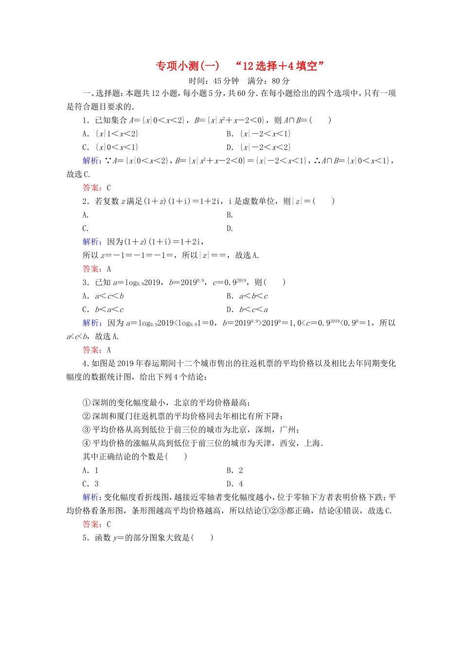 高考数学二轮复习 专项小测1 “12选择＋4填空” 理-人教版高三全册数学试题_第1页