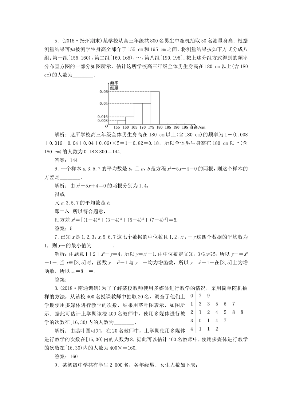 高考数学一轮复习 第十一章 统计与概率 课时跟踪检测（五十）抽样方法、用样本估计总体 文-人教版高三数学试题_第3页
