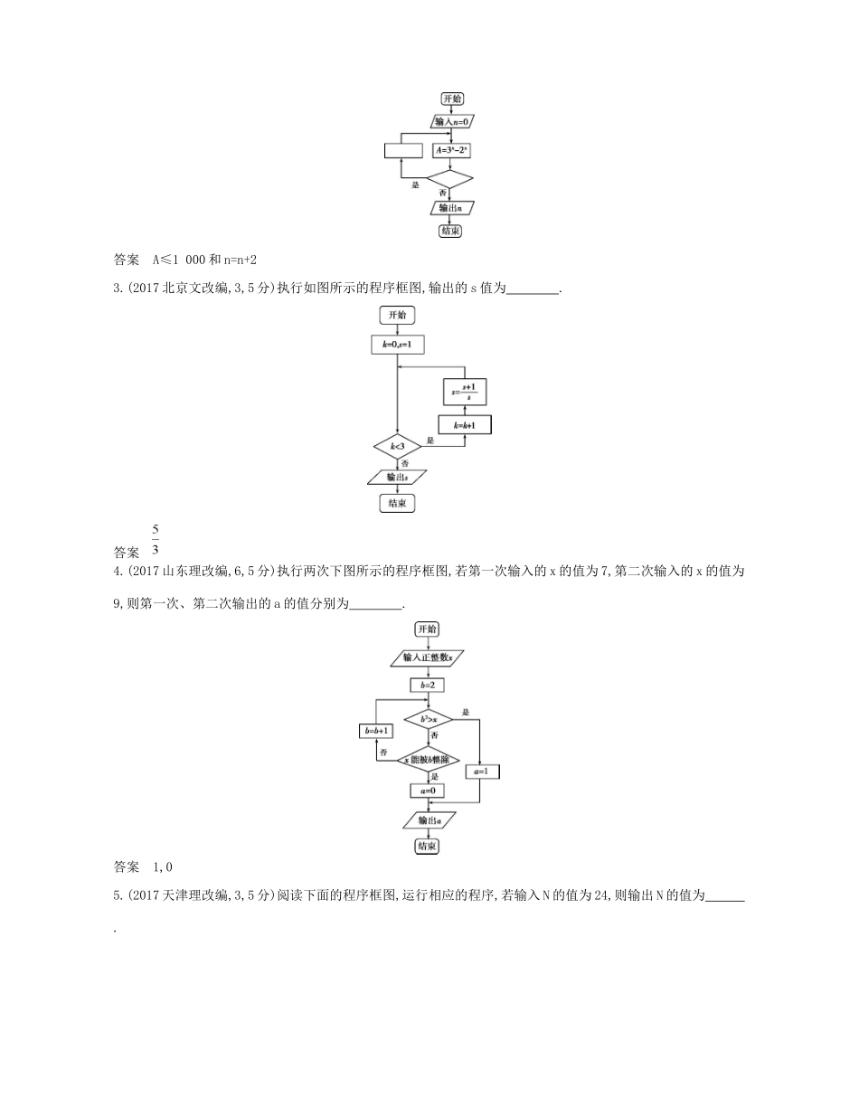 高考数学一轮复习 第十章 算法初步讲义-人教版高三数学试题_第2页