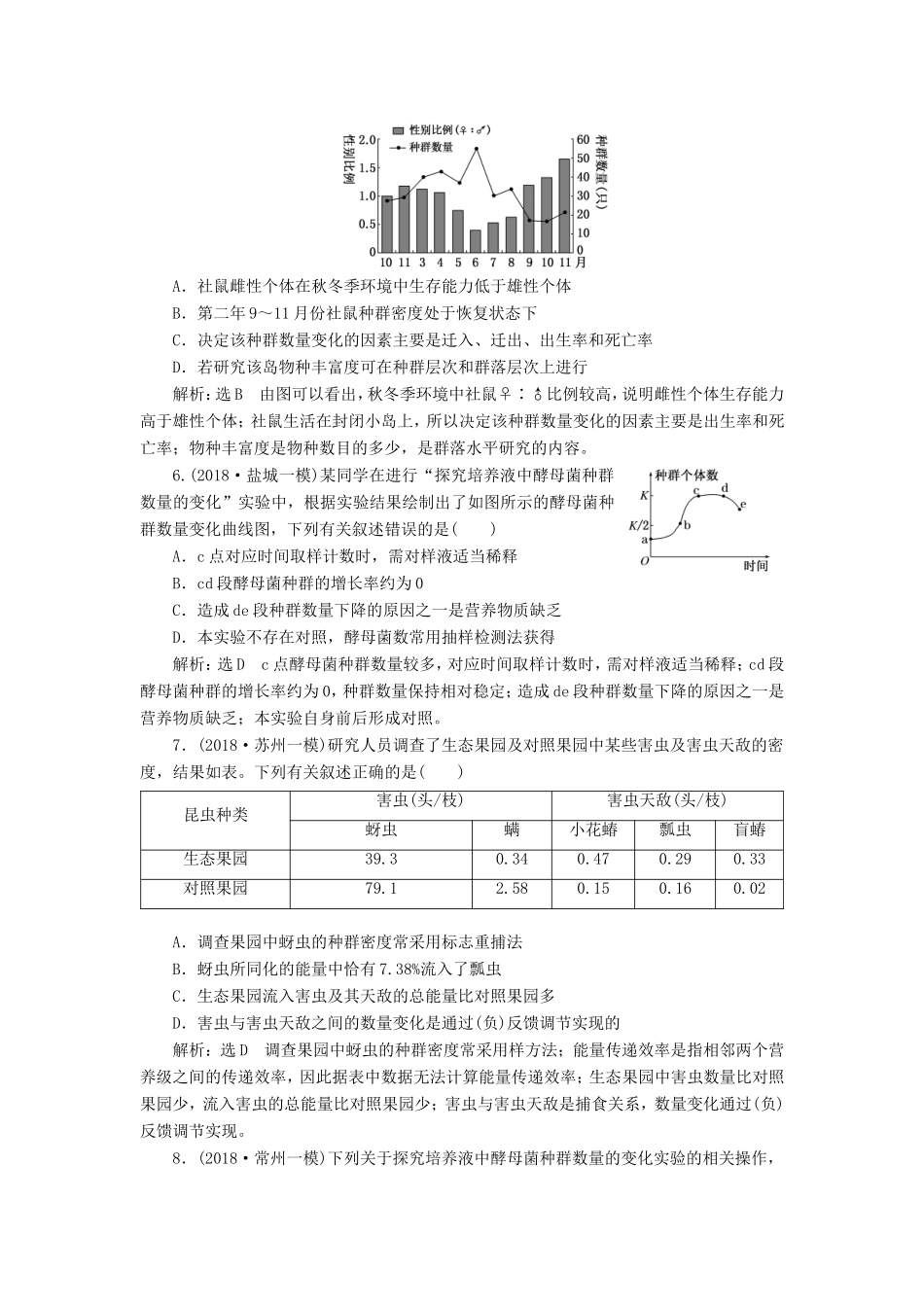 高考生物一轮复习 第三单元 种群和群落 课时跟踪检测（三十三）种群的特征和数量的变化 必修3-人教版高三必修3生物试题_第2页