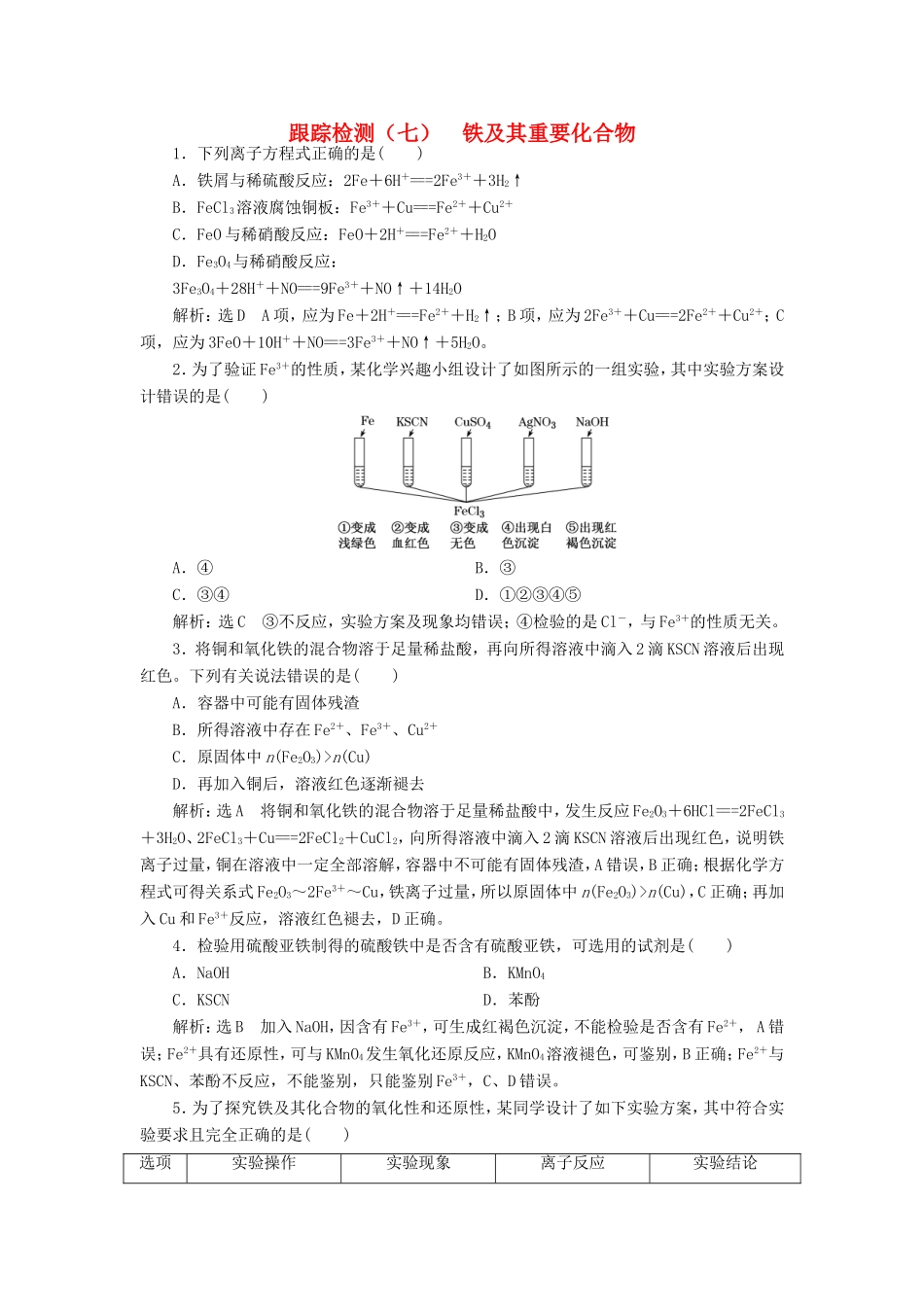 高考化学一轮复习 第二板块 专题三 金属及其化合物 跟踪检测（七）铁及其重要化合物-人教版高三化学试题_第1页