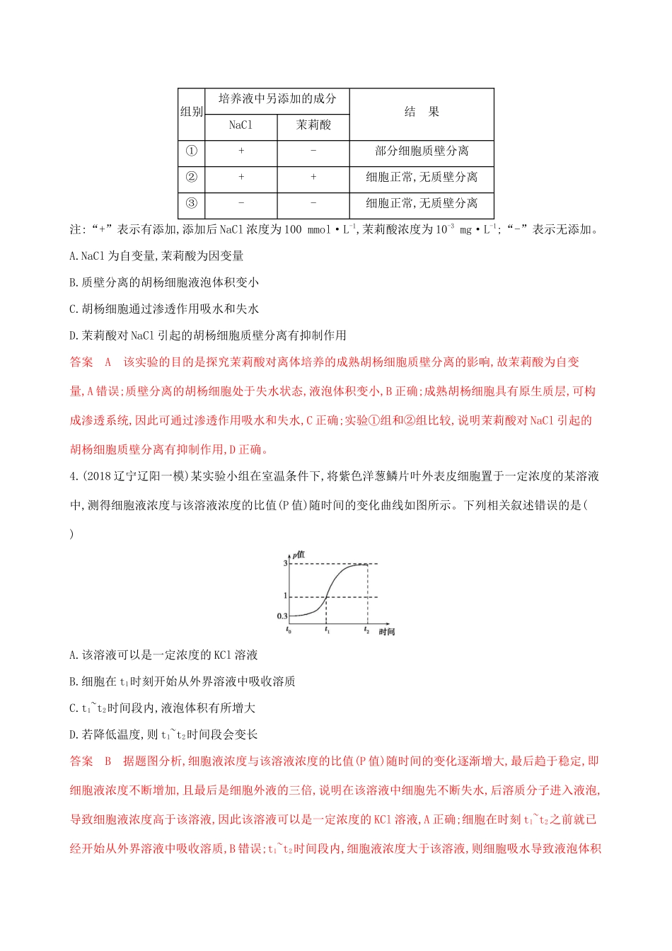山东省高考生物新攻略大一轮复习 第2单元 细胞的基本结构和物质的运输 第6讲 细胞的物质输入和输出夯基提能作业（含解析）-人教版高三全册生物试题_第2页