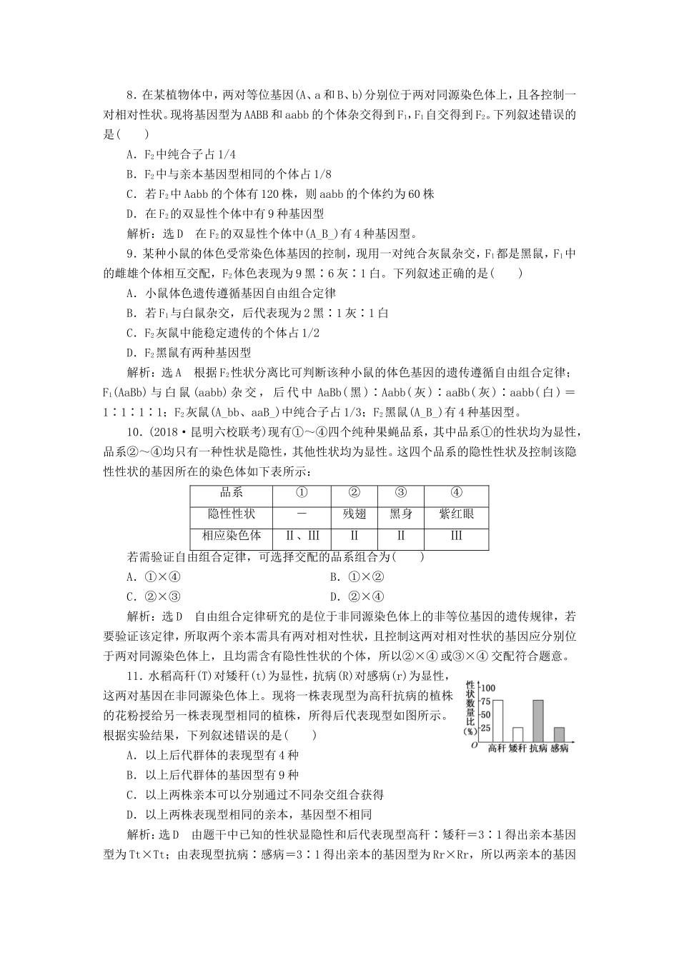 高考生物一轮复习 第一单元 遗传定律和伴性遗传 课时跟踪检测（十七）基因的自由组合定律分析与常规题型 必修2-人教版高三必修2生物试题_第3页