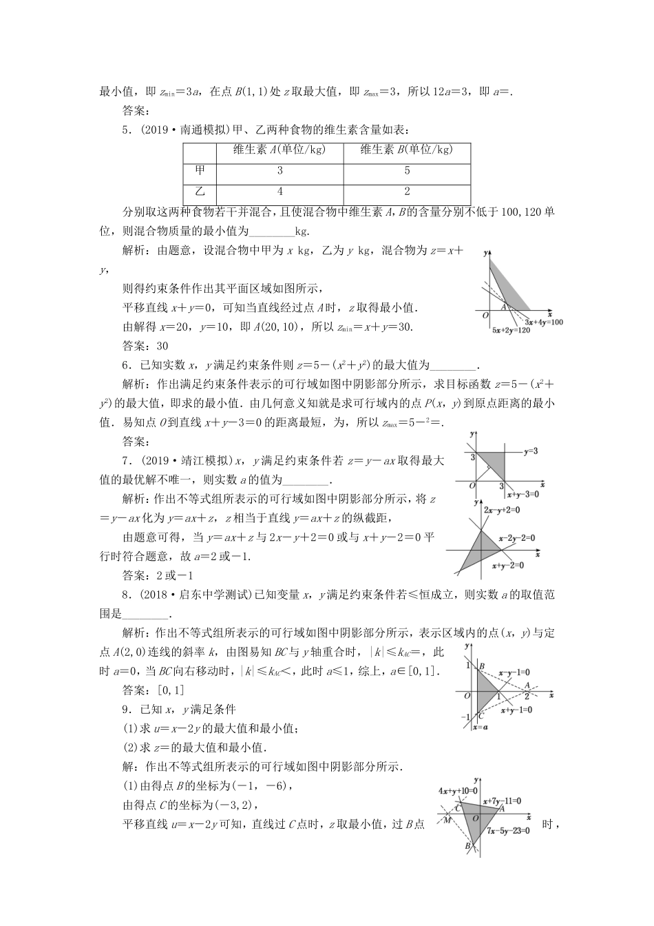 高考数学一轮复习 课时跟踪检测（三十四）二元一次不等式组与简单的线性规划问题 文（含解析）苏教版-苏教版高三数学试题_第3页