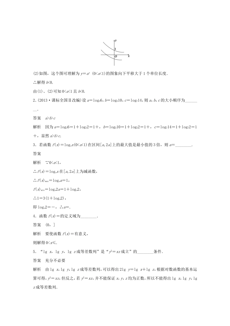 （江苏专用）高考数学 考前三个月 必考题型过关练 第7练 基本初等函数问题 理_第3页