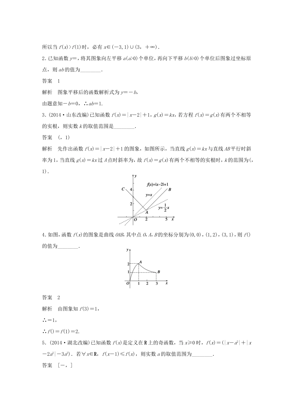 （江苏专用）高考数学 考前三个月 必考题型过关练 第11练 寻图有道，破解有方 函数的图象问题 理_第3页